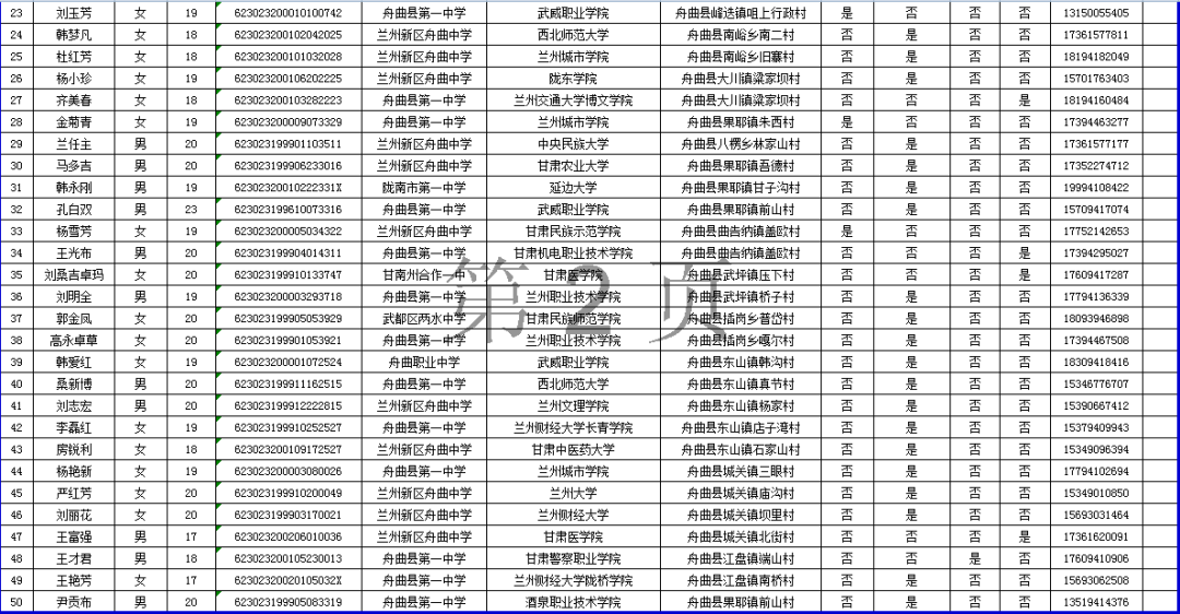 新澳现场开奖结果查询表最新预测号码——彩票玩家的希望之光，彩票玩家的希望之光，新澳现场开奖结果查询表最新预测号码汇总