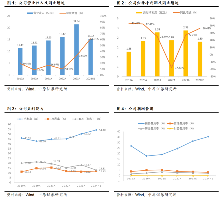 天天好彩（944cc），彩图文资讯分析预测汇总，天天好彩（944cc）彩图文资讯全方位分析与预测汇总