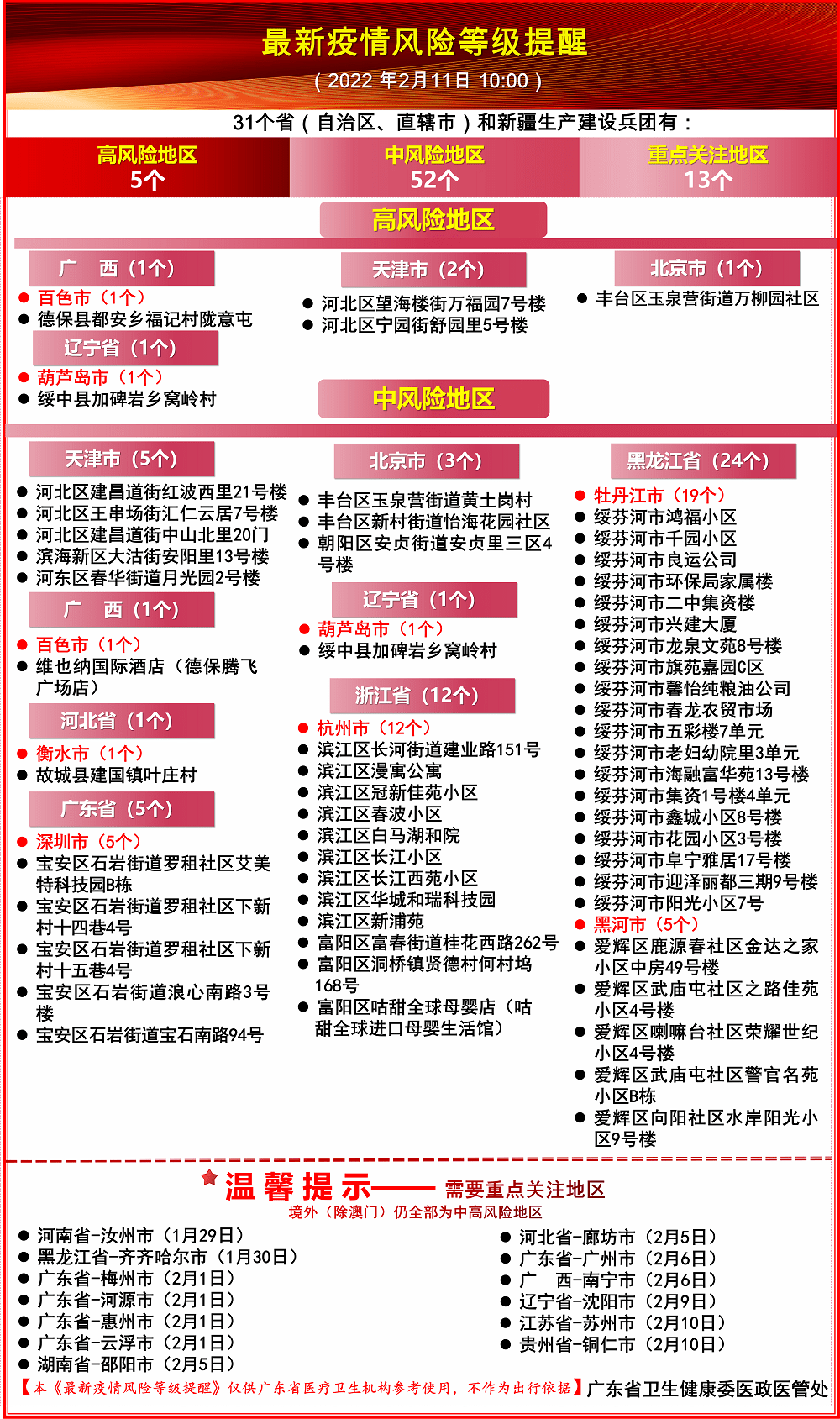 解读香港2025正版免费资料规定最新版，香港2025正版免费资料规定最新解读