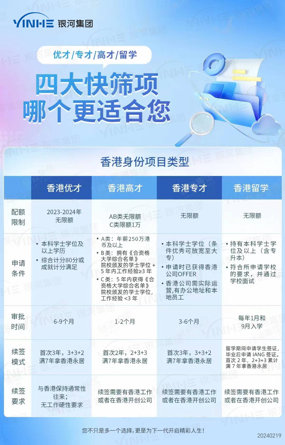 香港2025正版免费资料版本解析，香港2025正版免费资料版本深度解析