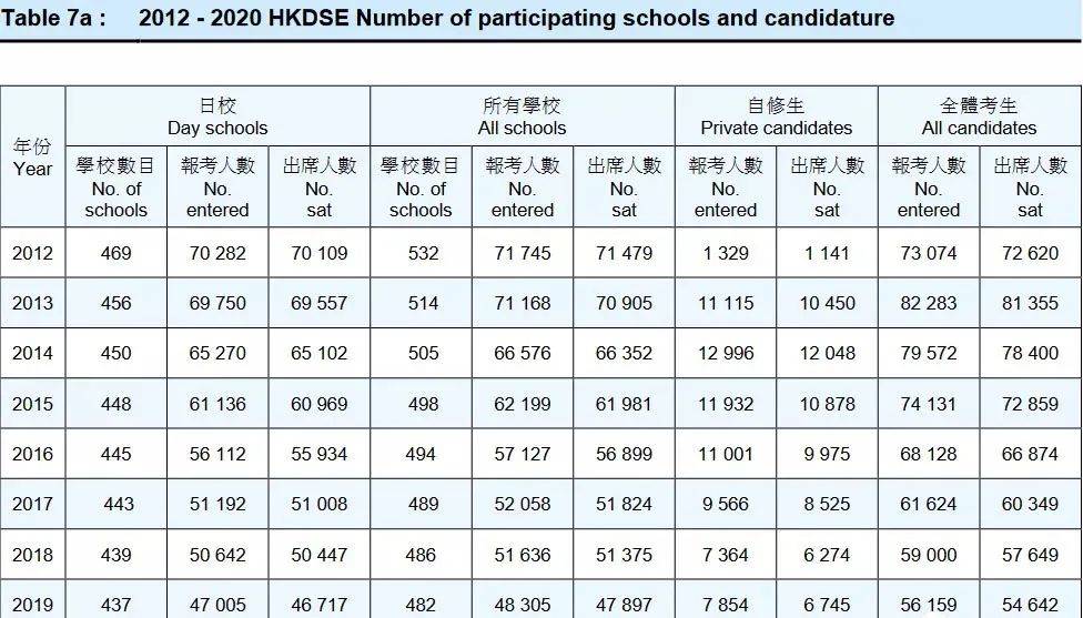 香港资料深度解析，香港资料深度探究