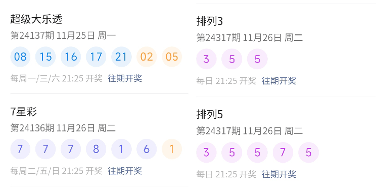 澳门六开彩开奖近15期2023年结果分析，澳门六开彩开奖结果分析，近15期数据解析（2023年）