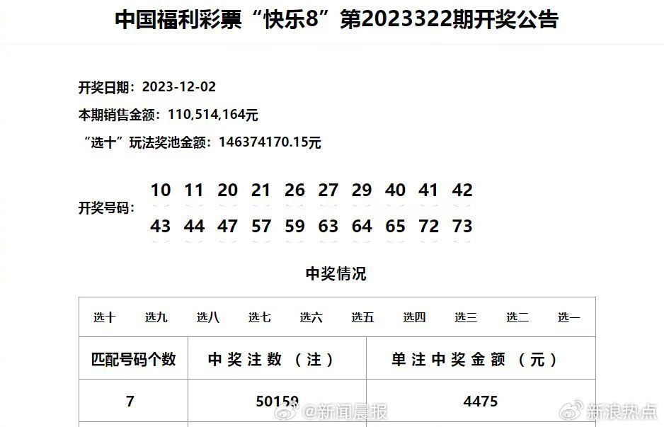 澳门六开奖最新开奖结果历史记录，探索与解析，澳门六开奖最新开奖结果历史记录解析探索