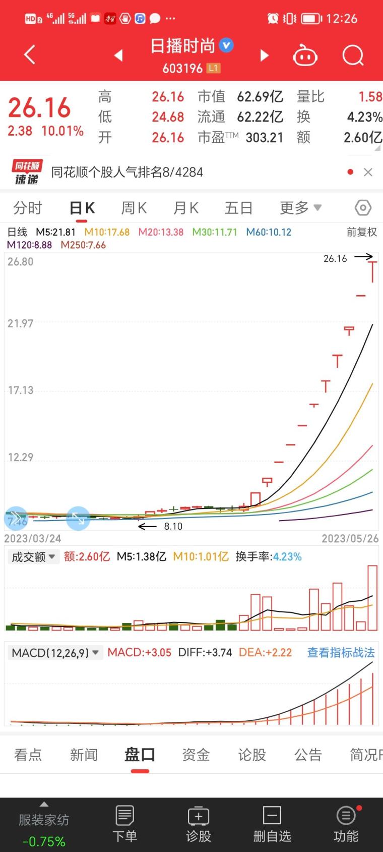 英伟达股票实时行情分析与展望，英伟达股票实时行情深度分析与未来展望