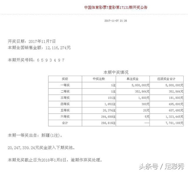 澳门六开彩开奖近15期开奖结果查询表最新，揭秘彩票背后的故事，澳门六开彩开奖近15期结果查询表揭秘彩票故事最新动态