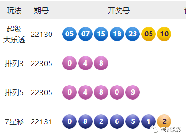 澳门六开彩开奖近15期结果查询表下载安装详解，澳门六开彩开奖近15期结果查询表下载详解及安装指南