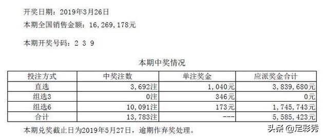 澳门六开奖最新开奖结果查询，揭秘第346期开奖号码的神秘面纱，澳门第346期开奖结果揭晓，最新开奖号码神秘面纱揭秘