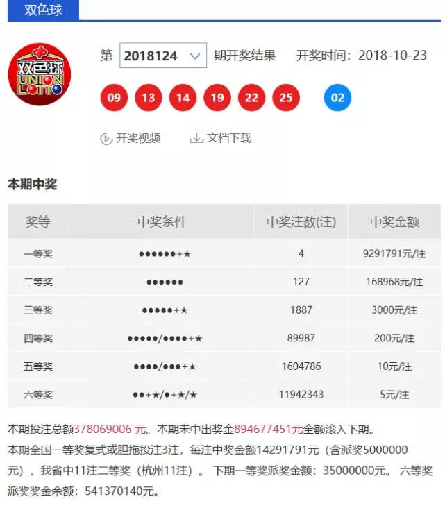 2019六开彩开奖现场直播，体验开奖过程，掌握最新开奖结果，2019六开彩开奖现场直播，直击开奖过程，掌握最新开奖结果