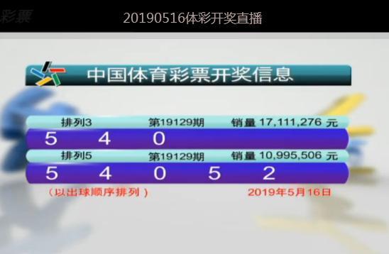 澳门六开彩开奖结果资料查询最新第1054期，澳门六开彩第1054期开奖结果最新查询