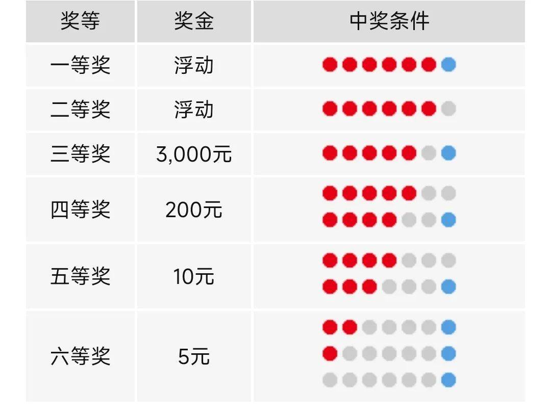 澳门六开彩2024年1月3日开奖结果查询及彩票分析，澳门六开彩2024年1月3日开奖结果及彩票分析揭秘