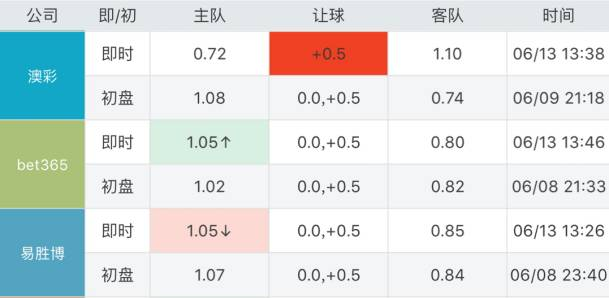 澳门六开彩开奖结果查询与资料解析，第302期的探索，澳门六开彩第302期开奖结果查询与资料深度解析