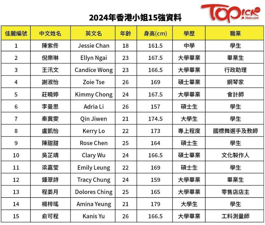 2023年香港与澳洲资料整合大汇总——精准数据与全面分析，香港与澳洲资料整合大汇总，精准数据与全面分析（2023版）