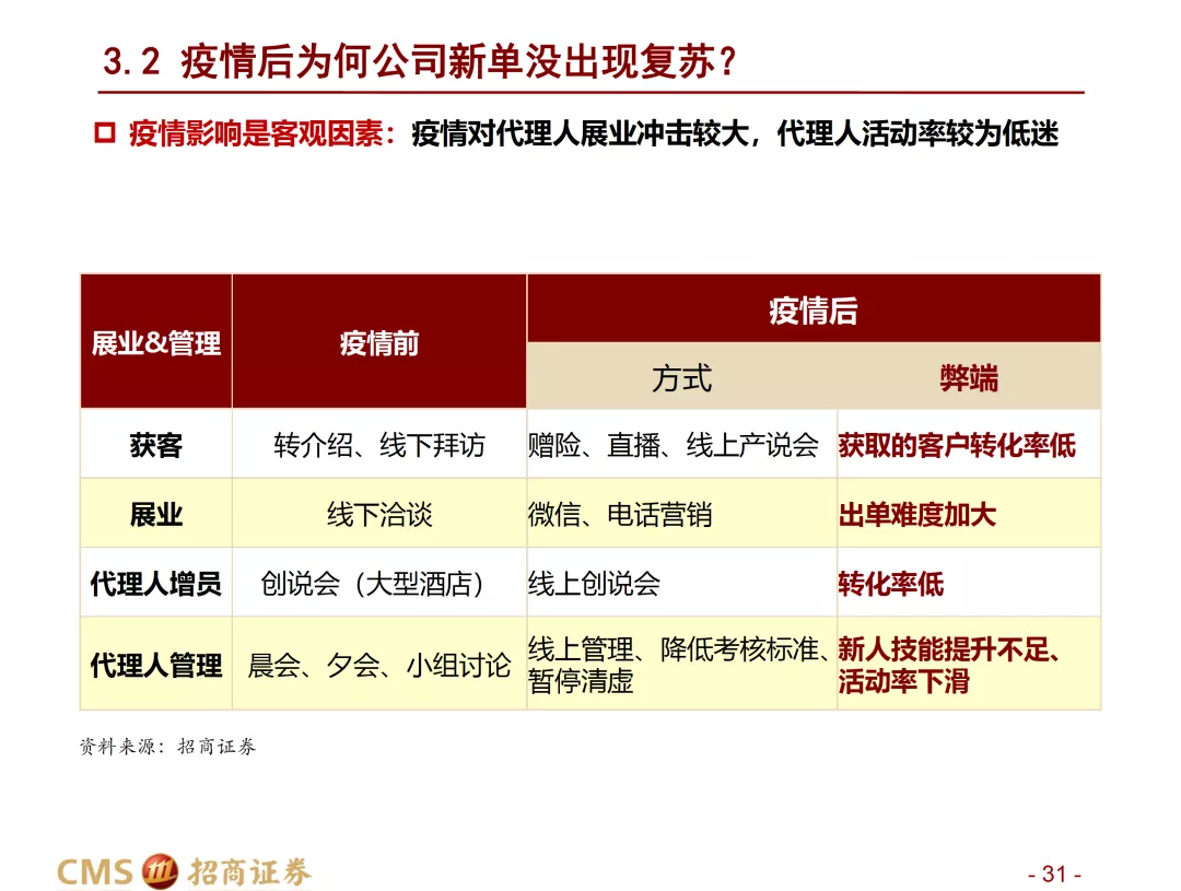 揭秘香港最新资讯，2023年香港资料精准概览，揭秘香港最新资讯，2023年香港精准概览大揭秘