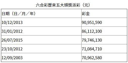 揭秘香港彩票行业，最新公布的精准开码结果分析（附详细资料），揭秘香港彩票行业最新精准开码结果及分析（附详细资料）