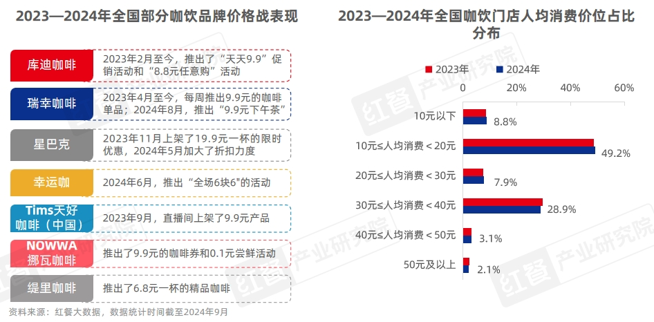 香港资料大全与正版资料走势图，探索香港的未来趋势（2024年走势图分析），香港未来趋势探索，资料大全与正版走势图分析（2024年预测）