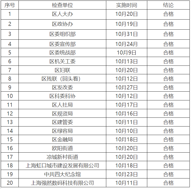 香港资料大全正版资料2023年公开，香港资料大全正版资料公开 2023年最新信息汇总