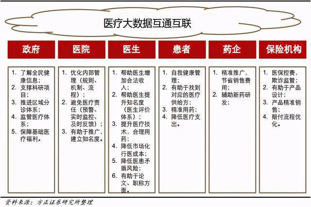 蓝姐三中三规律论坛平码网址深度解析，蓝姐三中三规律论坛平码网址解析报告