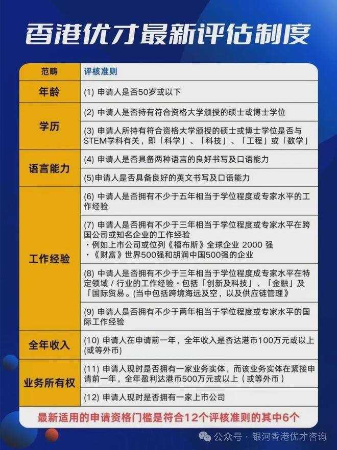 香港资料正版大全2023最新版标准，历史、文化、经济等全方位解读，香港资料正版大全2023最新版，全方位解读香港历史、文化、经济等资讯