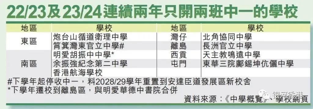 香港资料正版大全2023最新版概览，香港资料正版大全2023最新版概览解析