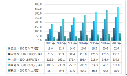 香港2025精准资料75期，深度分析与预测，香港未来展望，深度分析与预测——香港2025精准资料75期