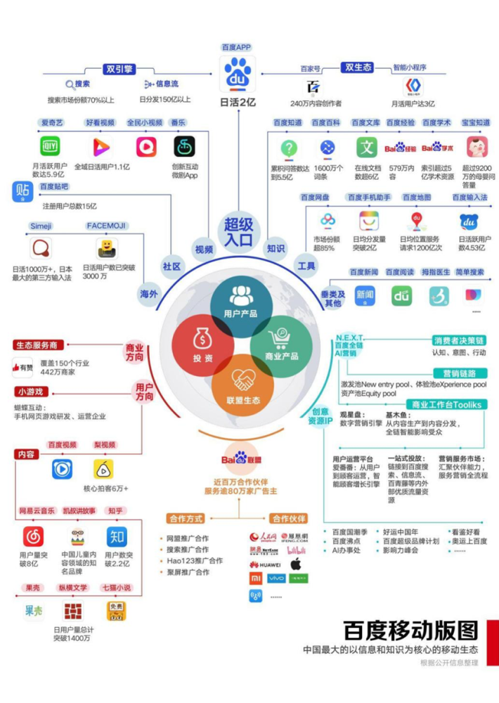 新澳精准资料免费提供网，助力信息获取与知识共享，新澳精准资料免费分享平台，助力信息获取与知识共享的新时代工具