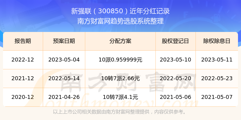 新澳天天开奖资料大全第1052期开奖结果查询表详解，新澳第1052期开奖结果查询表详解，开奖资料大全