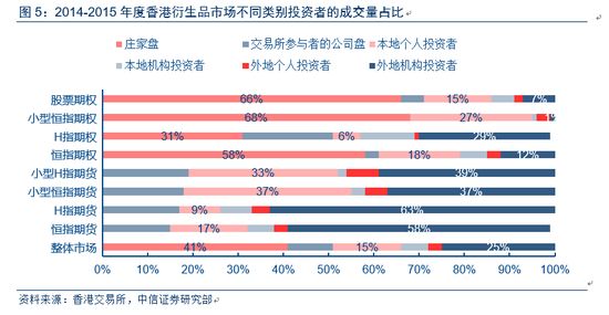 新澳天天开奖资料大全第1052期香港——深度解析与预测，新澳第1052期香港开奖资料深度解析与预测