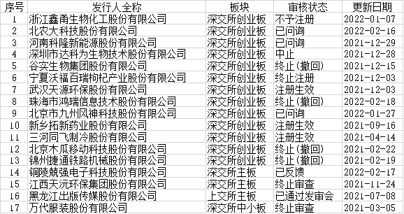 探索新址246cc944om开奖资料大全解与禺公多的生肖之谜，揭秘新址开奖资料与生肖之谜，探索禺公多的秘密