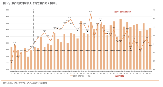 澳门天天开好彩凤凰天机揭秘，探索未来的幸运之门（2025展望），澳门未来幸运之门揭秘，凤凰天机与天天好彩的2025展望