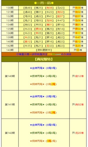 香港100最准的一肖一码软件特色解析，香港100最准一肖一码软件特色详解