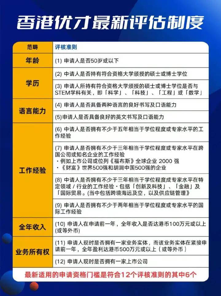 探索香港2025正版免费资料的世界，内容与获取方式，香港2025正版免费资料探索，内容与获取方式揭秘