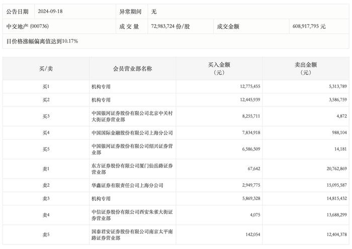 揭秘今日新澳门开奖结果，全方位查询表与解读，今日新澳门开奖结果揭秘，全方位查询表与深度解读