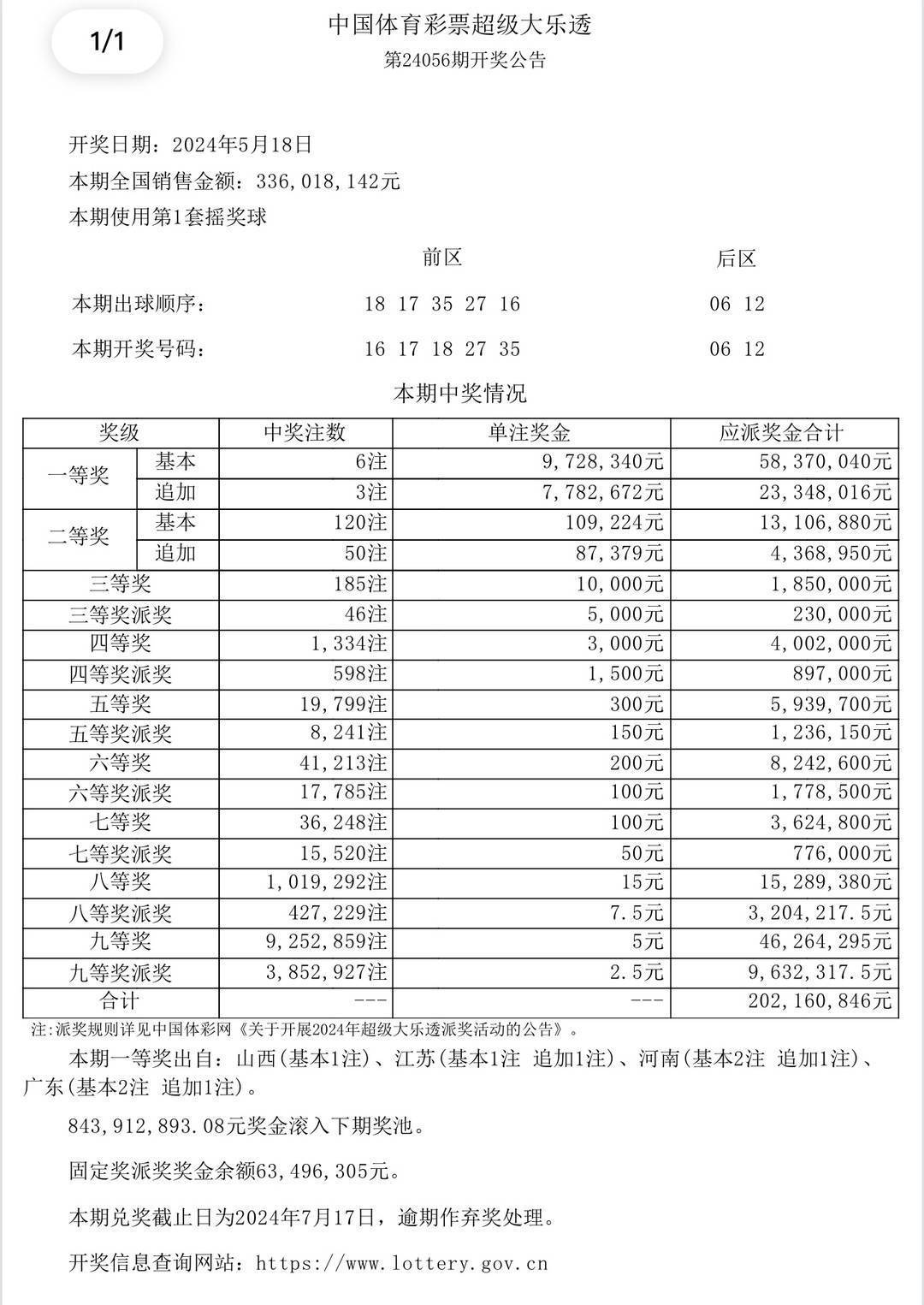 揭秘今日新澳门开奖结果，探索彩票背后的故事，揭秘今日新澳门开奖结果，彩票背后的故事探索