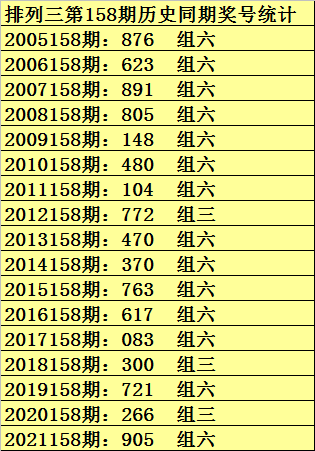 澳门今晚精准一码预测与2025年开奖结果展望，澳门今晚预测一码与未来开奖展望，精准分析与展望