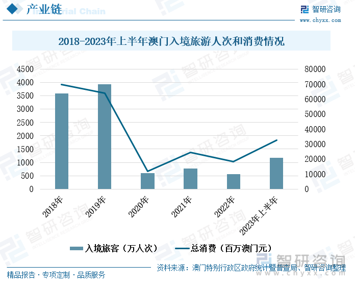 澳门今晚精准一码，探索六开彩正报资料与未来预测（2025年展望），澳门未来预测与精准一码探索，六开彩正报资料与未来展望（至2025年）