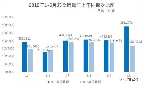 澳门今晚精准一码预测与未来彩票趋势分析（2025年开奖号码展望），澳门未来彩票趋势预测，精准一码解读与2025年开奖号码展望