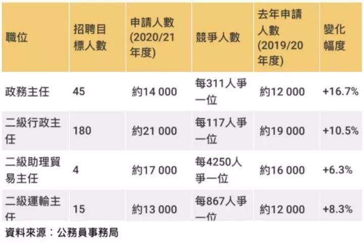 澳门今晚精准一码2025年开奖结果查询表，探索彩票背后的故事，澳门彩票背后的故事，精准一码2025年开奖结果查询表揭秘