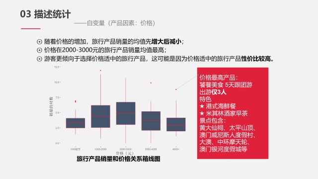 新澳门2025年资料大全官家婆红杏——探索与预测，澳门未来展望，2025年资料解析与红杏预测