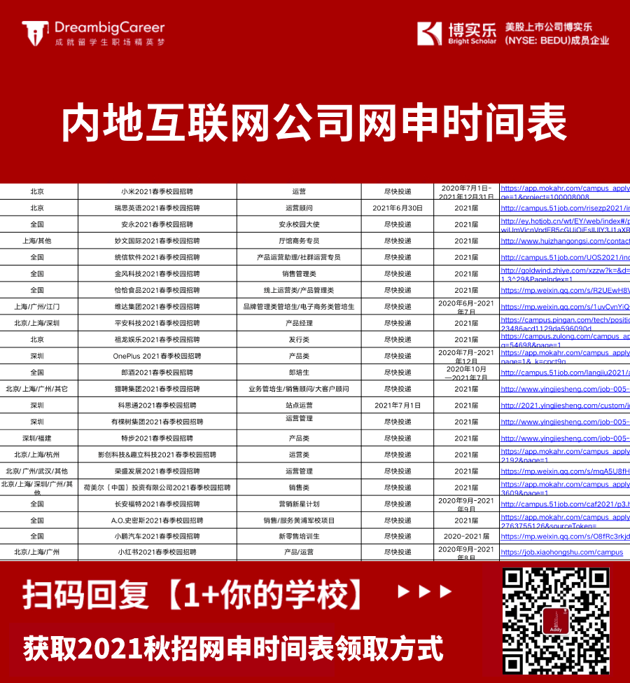 香港网站大全一览表最新版，香港网站大全最新一览表