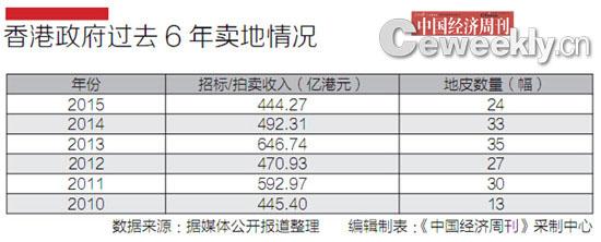 香港资料大全，正版资料、图片与2003年资料详解，香港资料大全，正版资料、图片与2003年详细资料解读