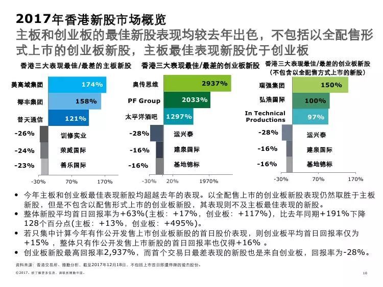 香港资料内部资料精准查询系统 2025年展望，香港精准查询系统展望，未来2025年内部资料深度解析