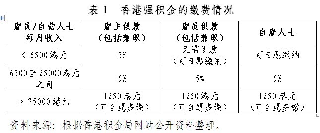 香港资料大全，正版资料下载的手机官方平台，香港资料大全，正版资料下载的手机官方平台全解析