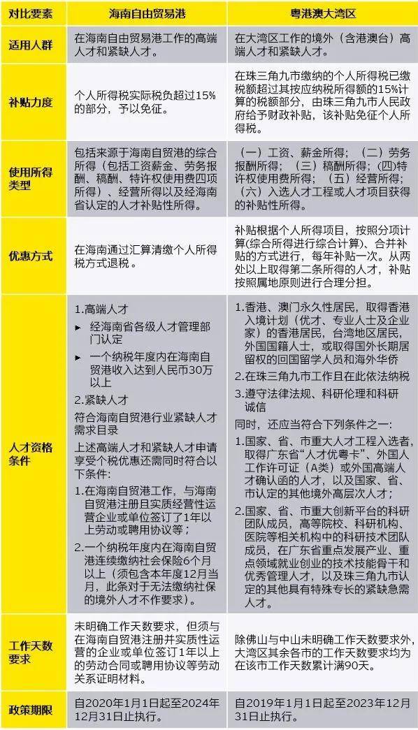 香港资料最新标准，探索与解读060559标准，香港最新标准解读，探索与解读060559标准资讯