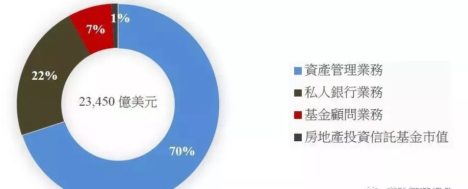 香港资料概览，香港资料概览概览