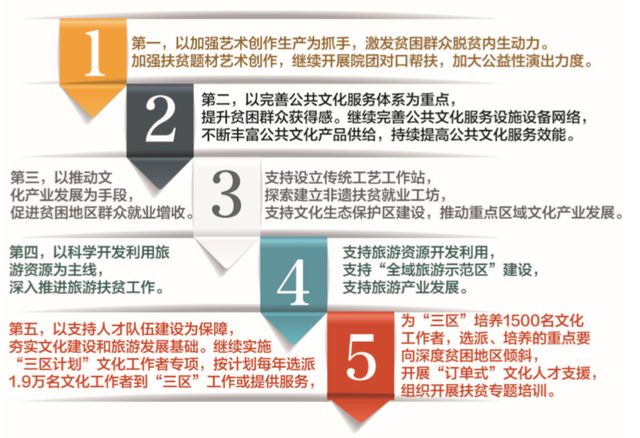 精准三肖三期内的内容深度解读，精准三肖三期内容深度解读解析