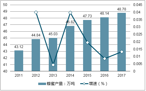 2025年香港资料精准分析情况展望，香港未来发展趋势分析，至2025年的精准数据展望