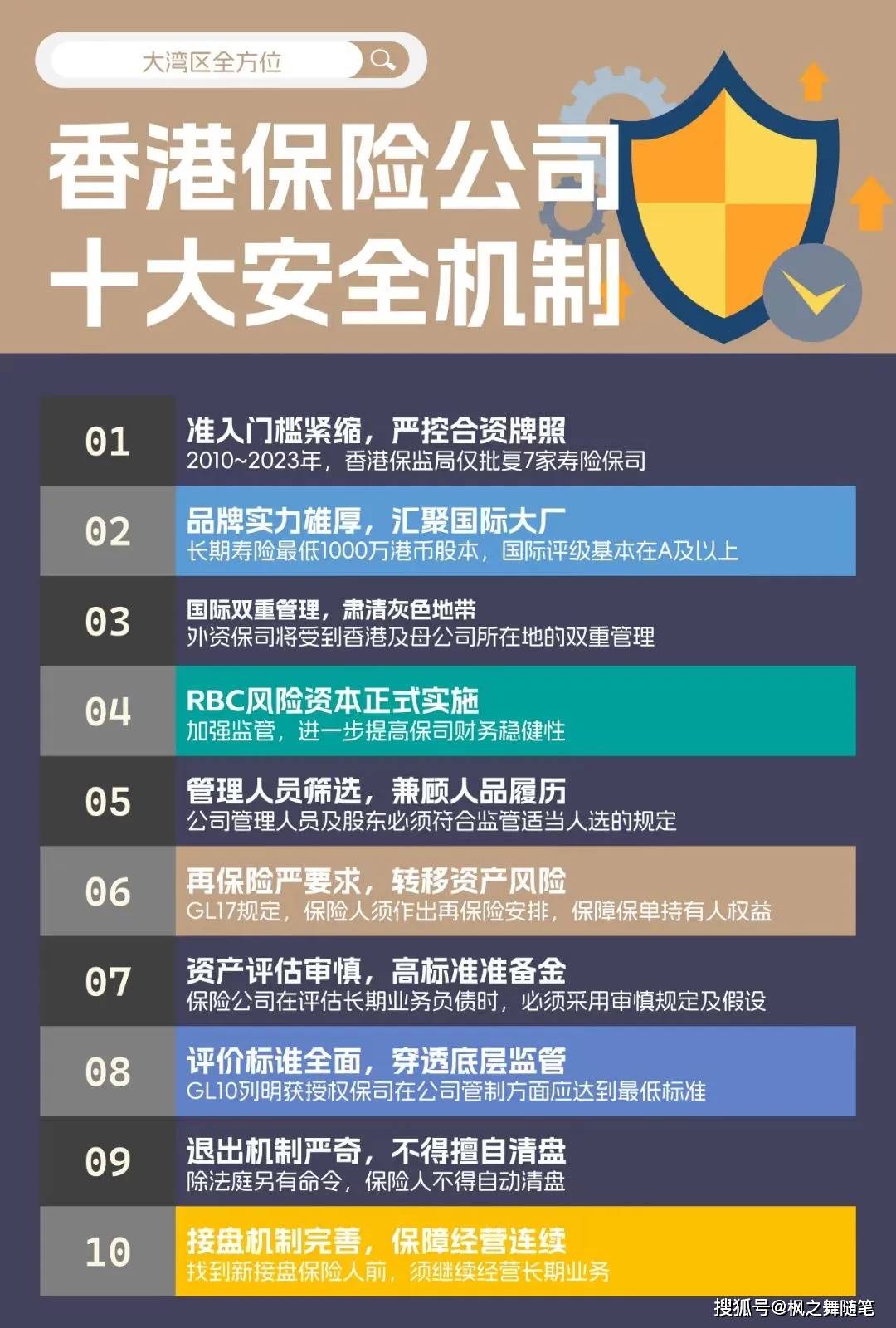 香港二四六开奖免费资料揭秘，第65期开奖结果查询及分析，香港第65期开奖结果揭秘，免费资料查询与分析