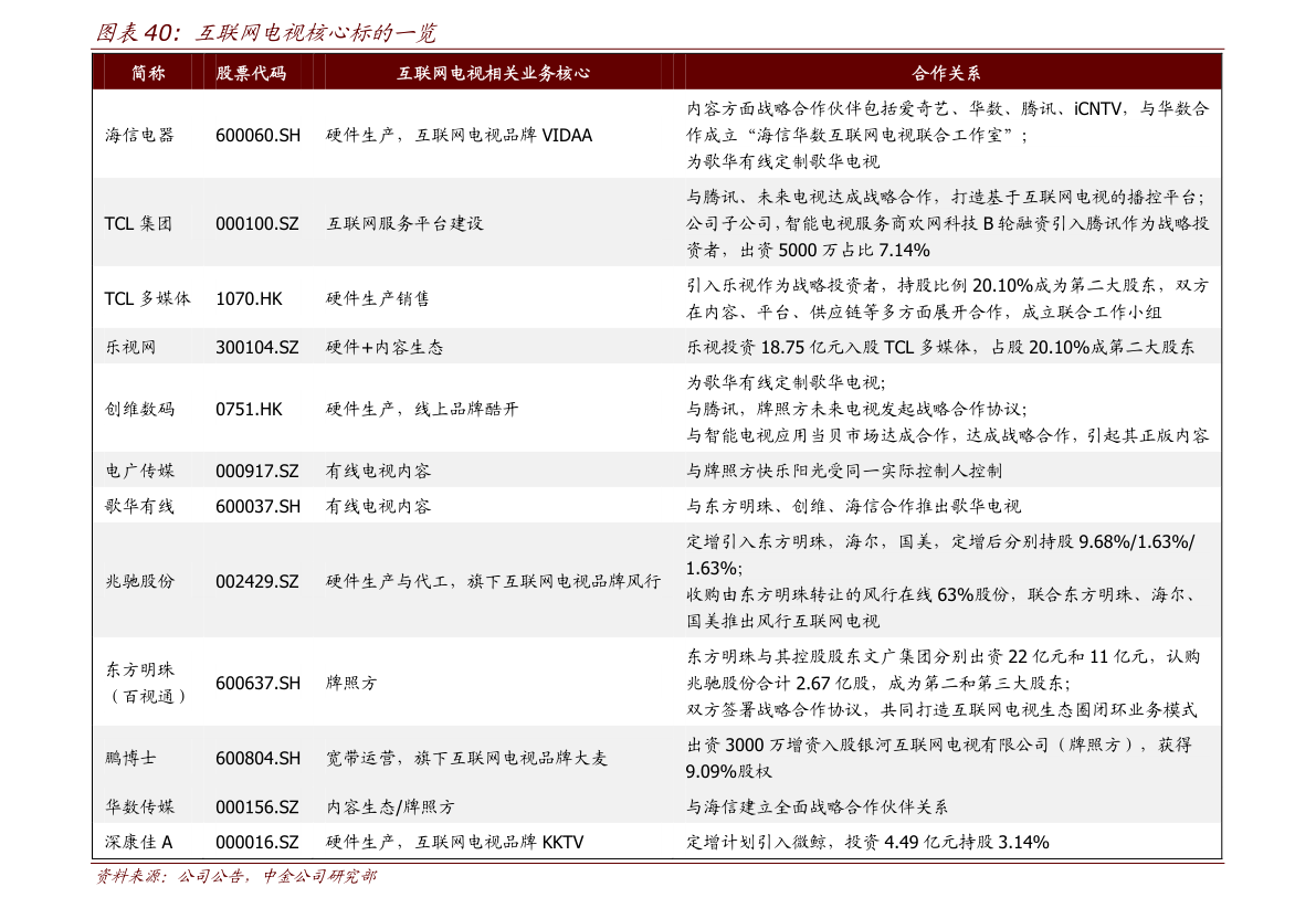 新澳天天开奖资料大全第1052期160188期查询结果详解，新澳开奖资料第1052期查询结果详解及160188期开奖数据分析