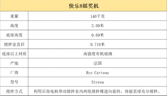 香港六合和彩官网开奖时间直播——体验真实的彩票开奖过程，香港六合和彩官网开奖时间直播，真实体验彩票开奖盛况