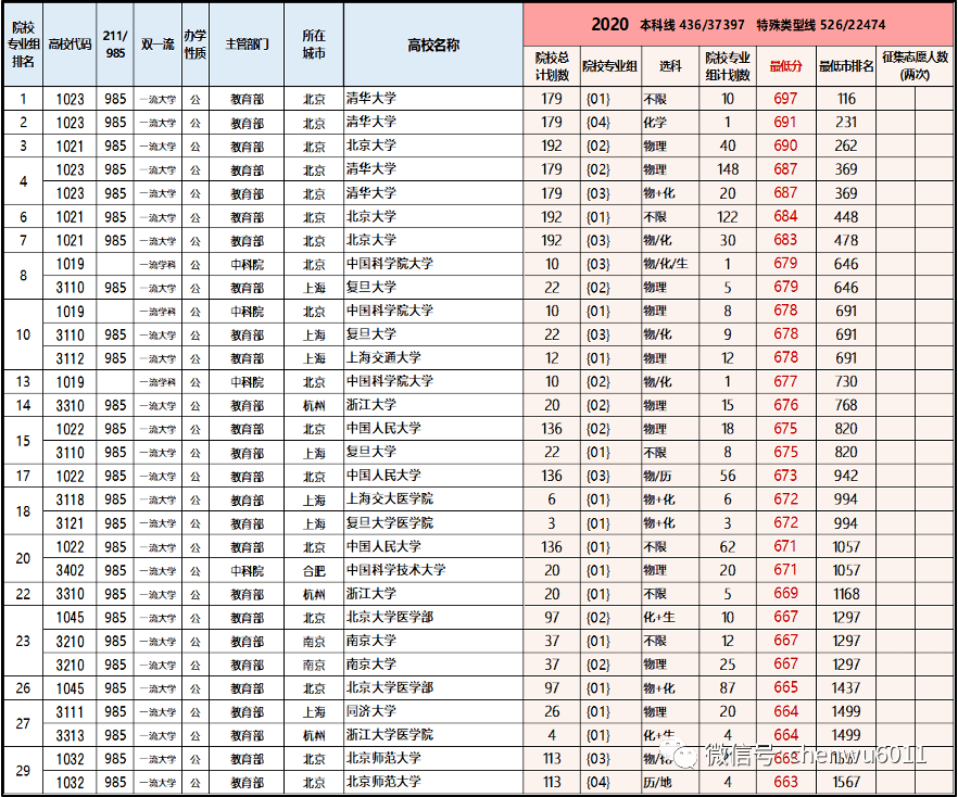 探索新澳历史开奖结果，最新开奖数据与查询指南（2023年更新），探索新澳历史开奖结果，最新开奖数据与查询指南（附2023年更新信息）